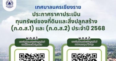 เทศบาลนครเชียงรายแจ้งราคาประเมินทุนทรัพย์ของที่ดินและสิ่งปลูกสร้าง อัตราที่จัดเก็บและรายละเอียดอื่นที่จำเป็นในการจัดเก็บภาษี ประจำปี 2568 ขยายเวลาการชำระภาษีที่ดินและสิ่งปลูกสร้างประจำปี 2568 ออกไปอีก 1 เดือน