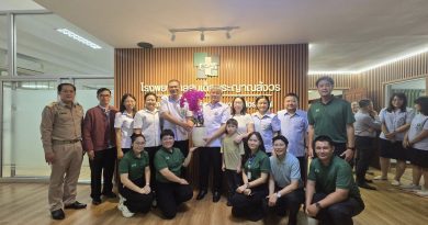 สสจ. เชียงราย ร่วมยินดี ‘นพ.คงศักดิ์ ชัยชนะ’ รับตำแหน่ง ผอ. รพ.สมเด็จพระญาณสังวร พร้อมชูธงนโยบายสำคัญของ สธ. ปี 2569